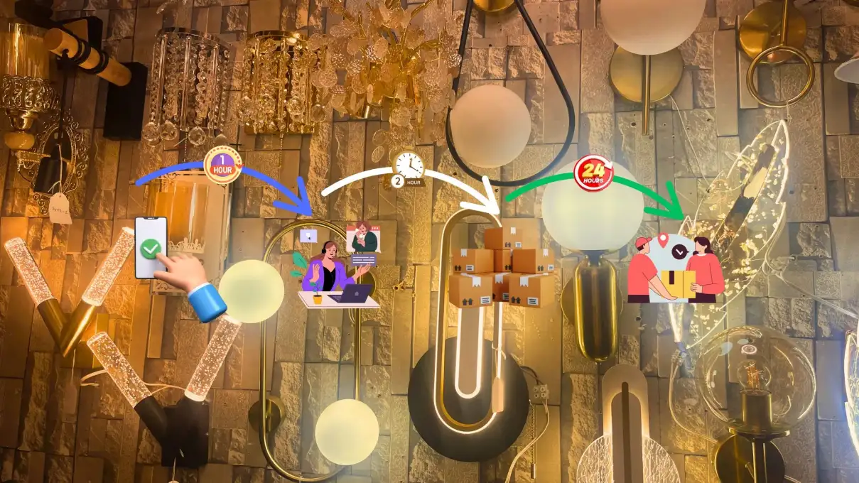 Collection d'éclairage moderne